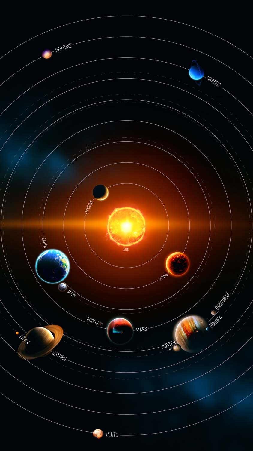 Solar System IPhone Wallpaper HD  IPhone Wallpapers