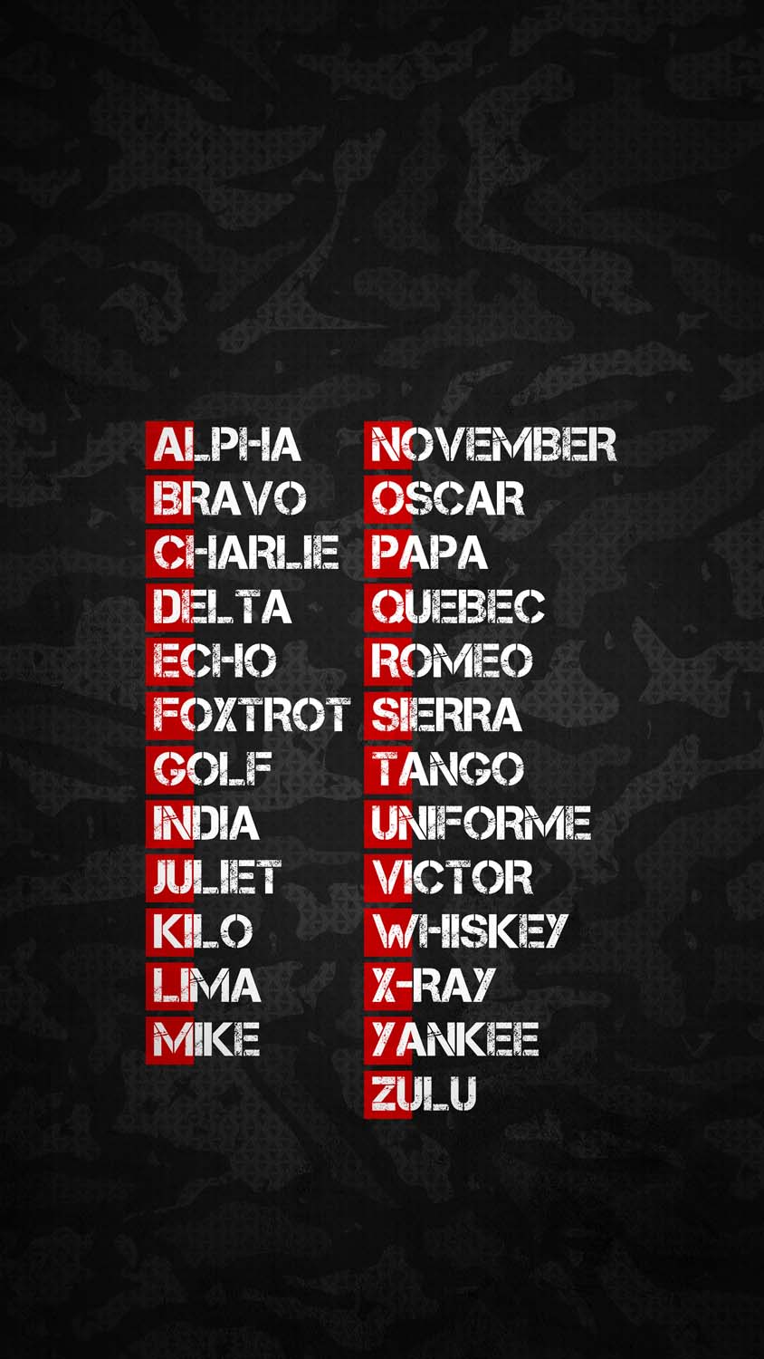 Military Alphabets IPhone Wallpaper HD  IPhone Wallpapers