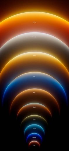 iPhone 16 Pro Solar System Wallpaper